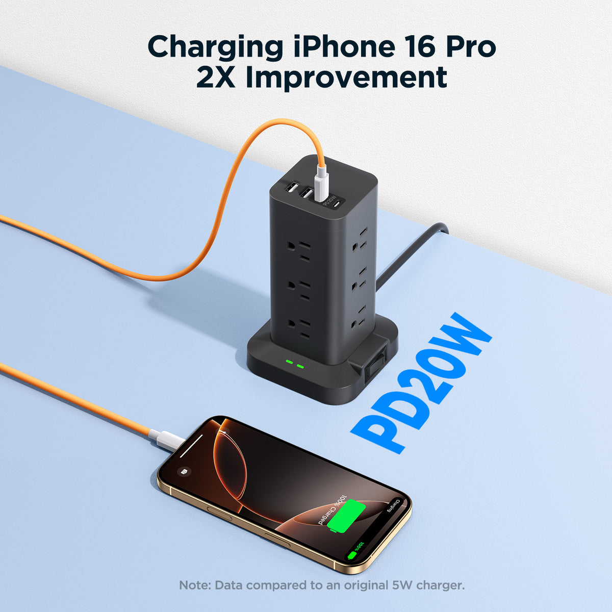 Aioneus Power Strip Tower Surge Protector with 12 Outlets and 4 USB (2 USB C + 2 USB A Ports) 6 FT Extension Cord Power Station, Black