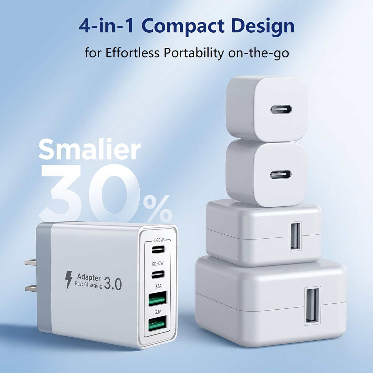 Aioneus USB C Fast Charging Block 40W Wall Charger Multi USB Pulg Power Adapter for iPhone Samsung (Pink+Purple 2-Pack)