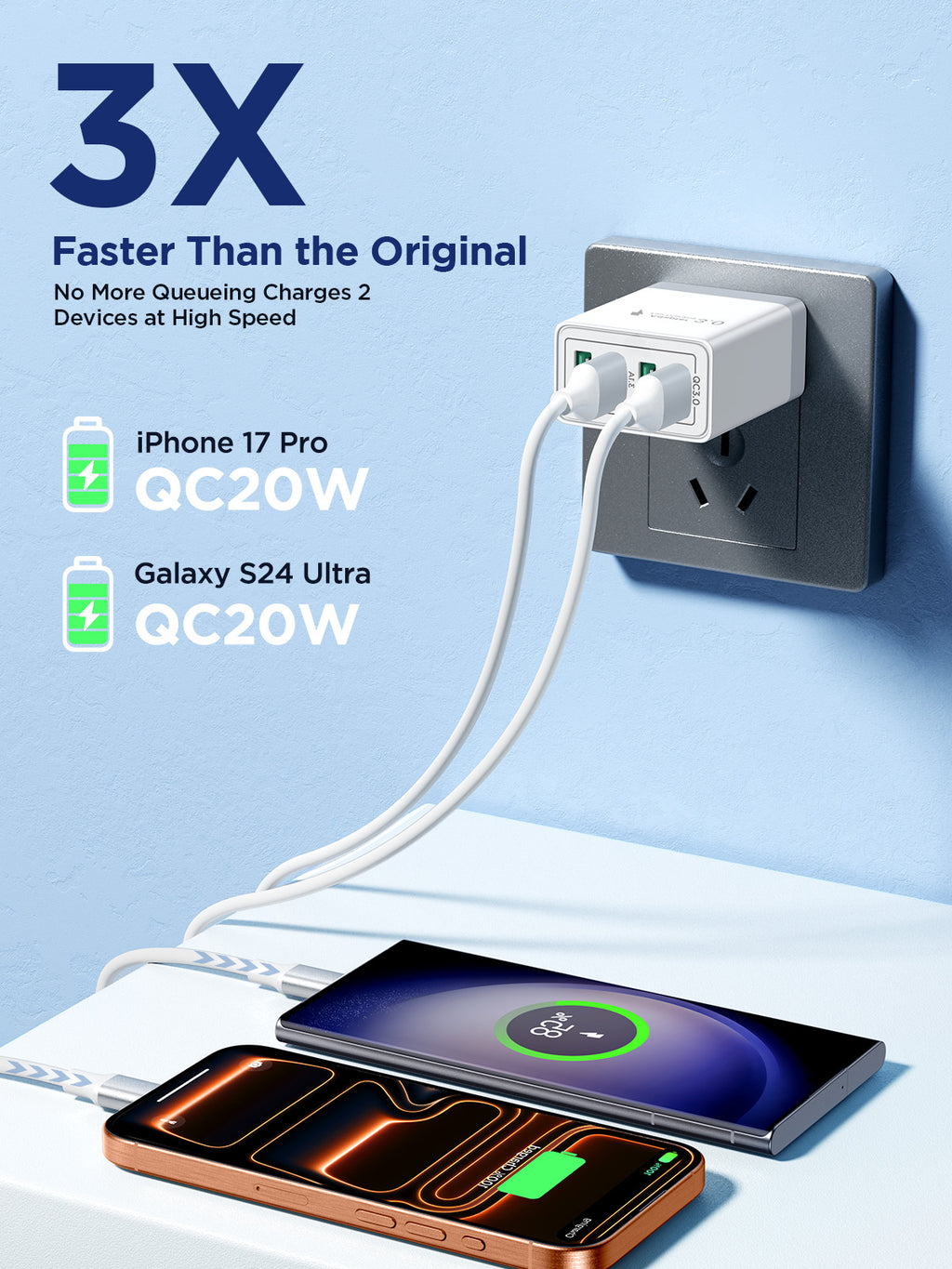 Aioneus USB Wall Charger Block, 2 Pack 40W Multi-Port Fast Charging Block Power Adapter Compatible with iPhone, Samsung Galaxy, White