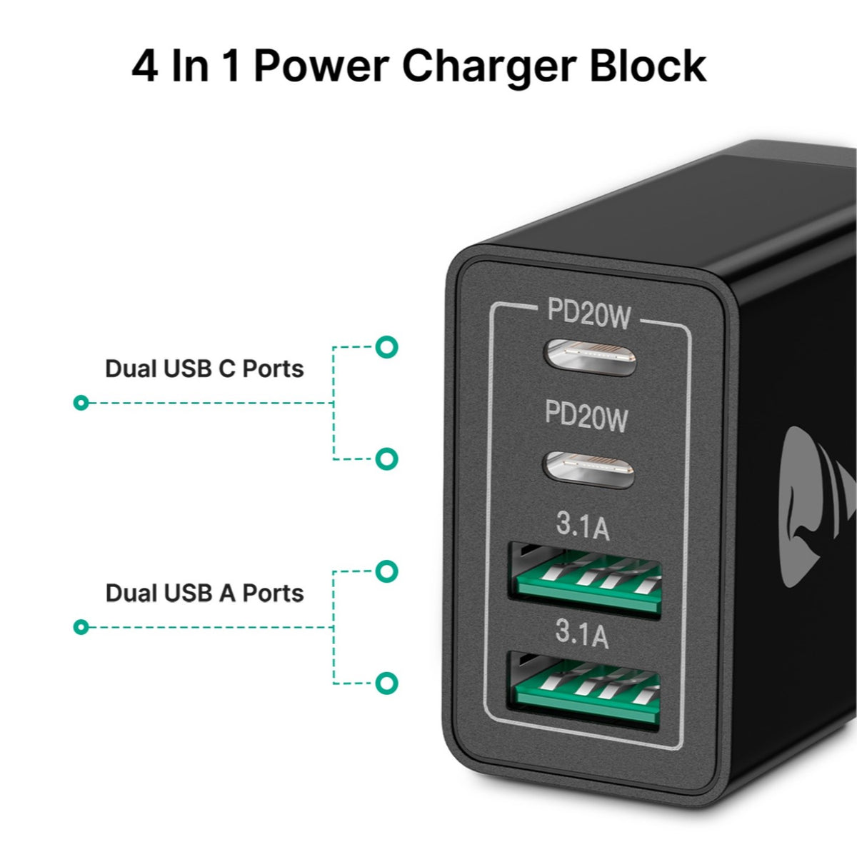 Aioneus USB C Fast Charging Block 40W Wall Charger Multi USB Pulg Power Adapter for iPhone Samsung (Pink+Purple 2-Pack)