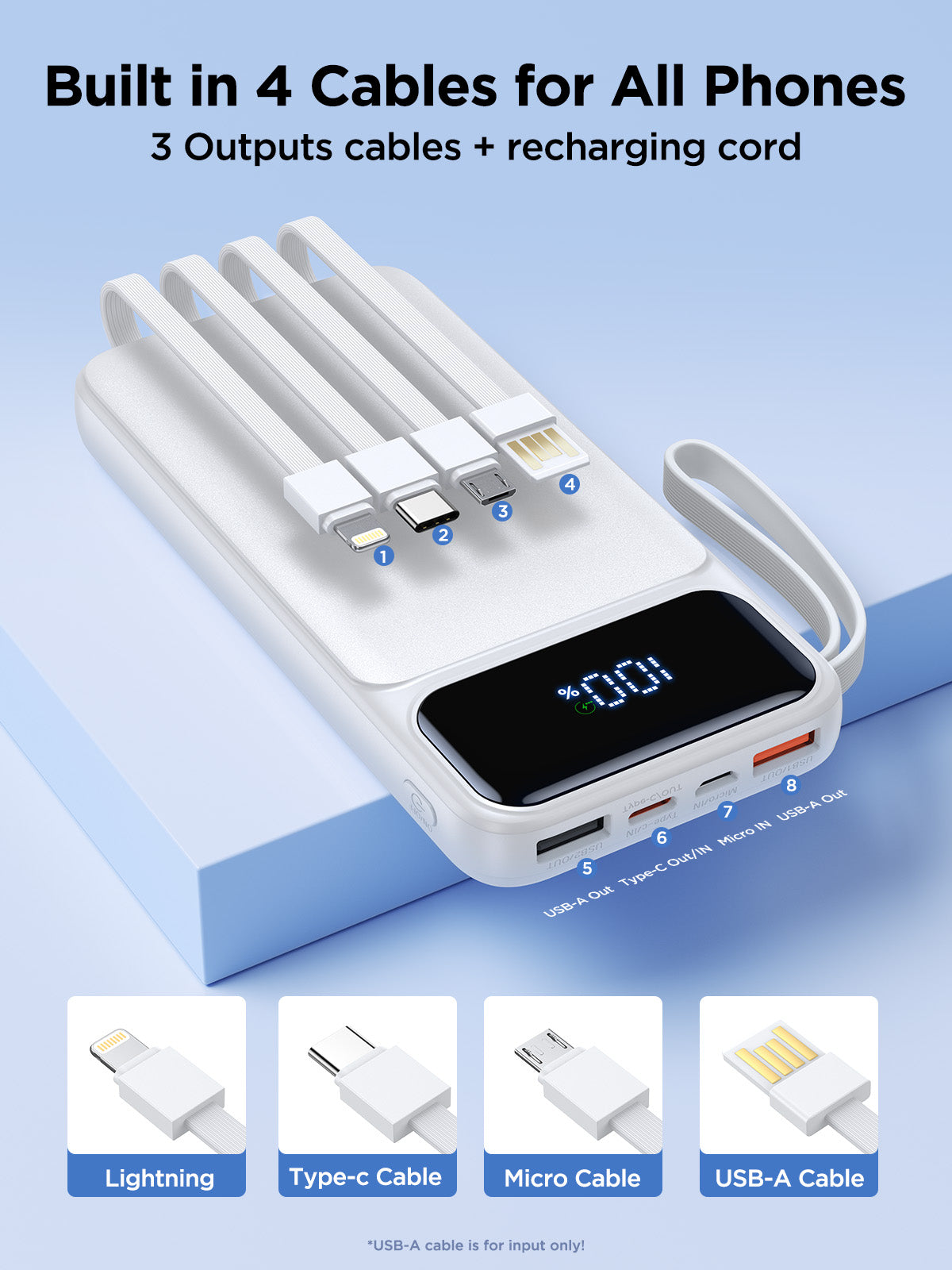 Portable Charger 10000mAh Power Bank with Built in Cable, (22.5W Output + 18W Input) ,Compatible with IPhone and Samsung's Fast Charging LCD Display Battery Pack