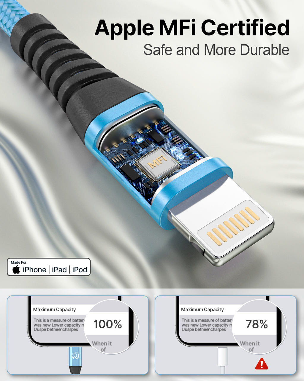 Aioneus 10ft 3A Fast Charger Cord, 3 Pack Braided Charging Cable Compatible with iPhone 14/13/12/11/iPad, Multicolor