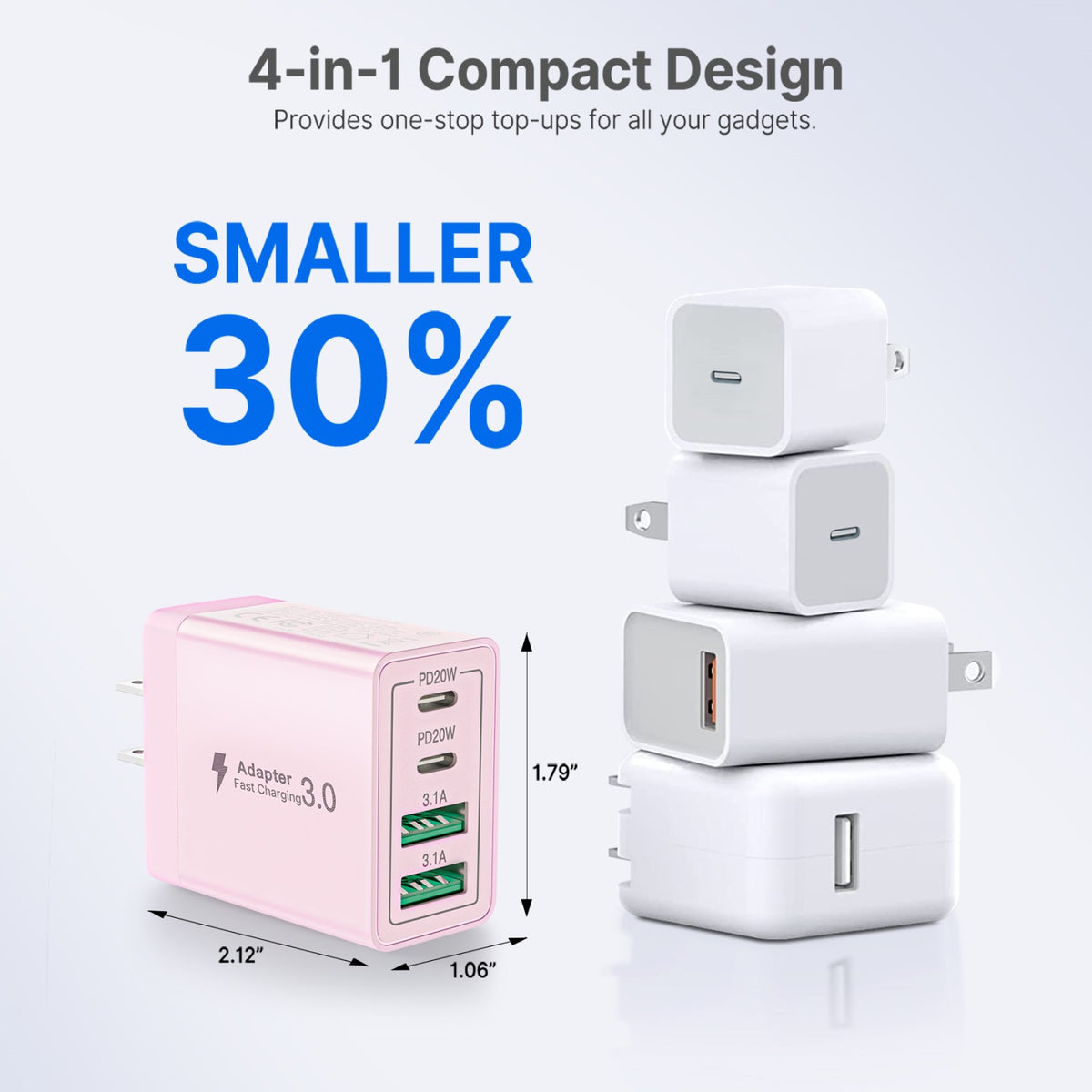 Aioneus USB C Fast Charging Block 40W Wall Charger Multi USB Pulg Power Adapter for iPhone Samsung (Pink+Purple 2-Pack)