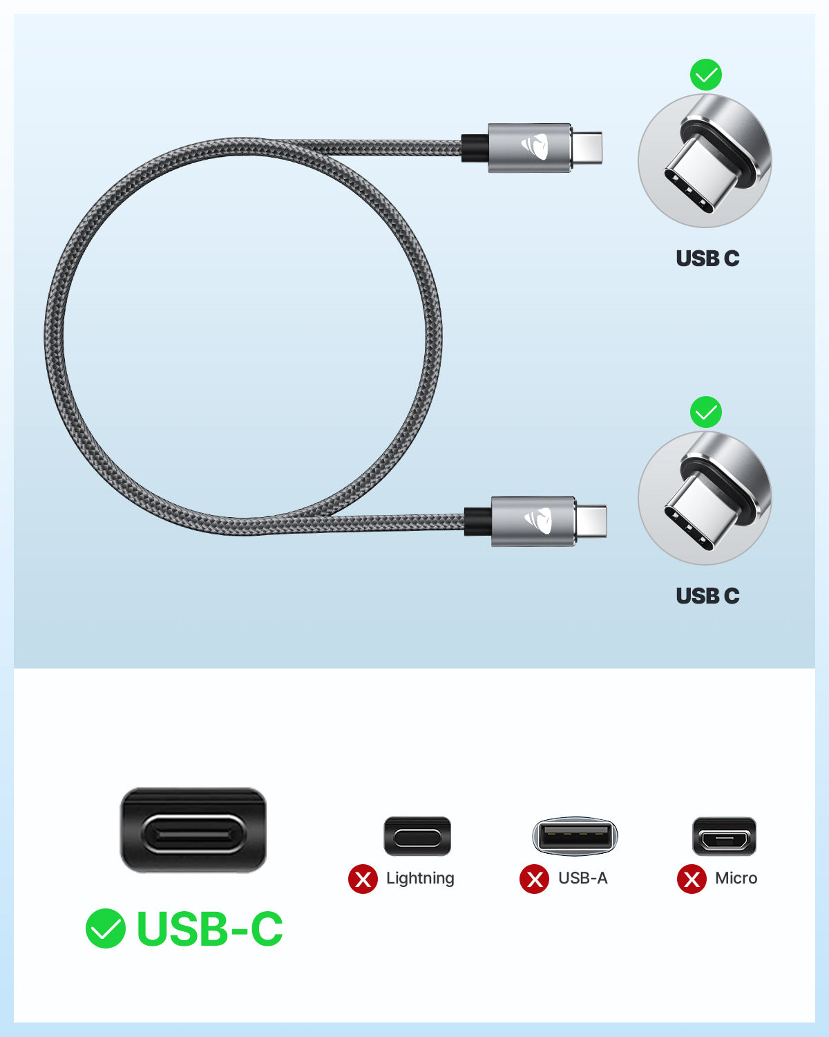 Aioneus USB C to USB C Cable 4Pack [3/3/6/10FT] 100W Fast Charging C to C Charger Cord Braided Compatible with iPhone 16/15, iPad, Samsung Galaxy (Grey)