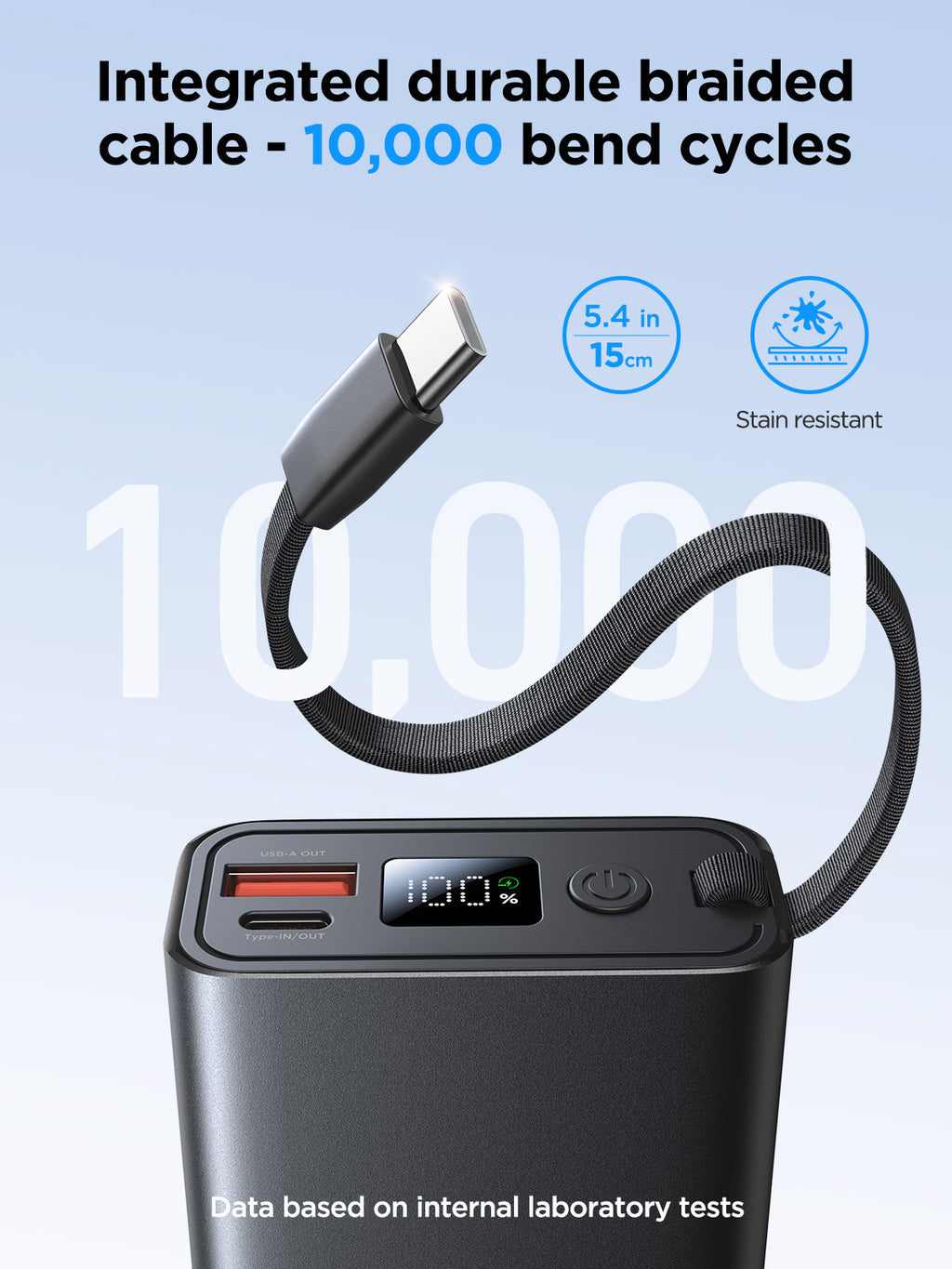 Aioneus Portable Charger 10000mAh Power Bank Fast Charging,35W USB C Battery Pack with Built-in Cables,Powerbank for iPhone 17 16 15 14 iPad Samsung Android Tablet MacBook