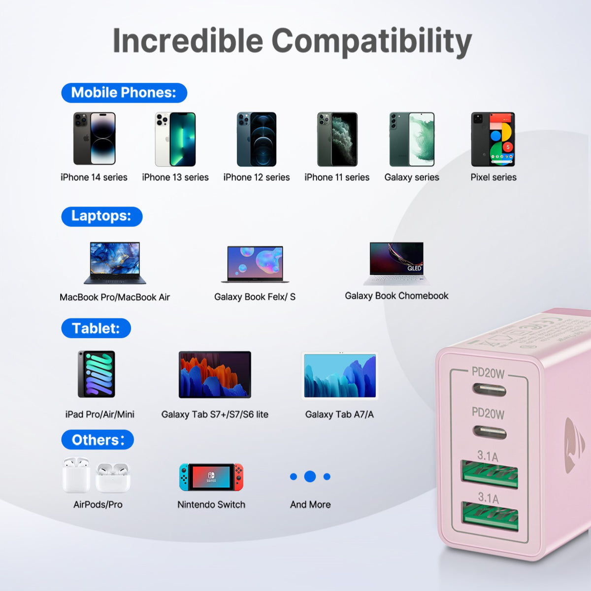 Aioneus USB C Fast Charging Block 40W Wall Charger Multi USB Pulg Power Adapter for iPhone Samsung (Pink+Purple 2-Pack)