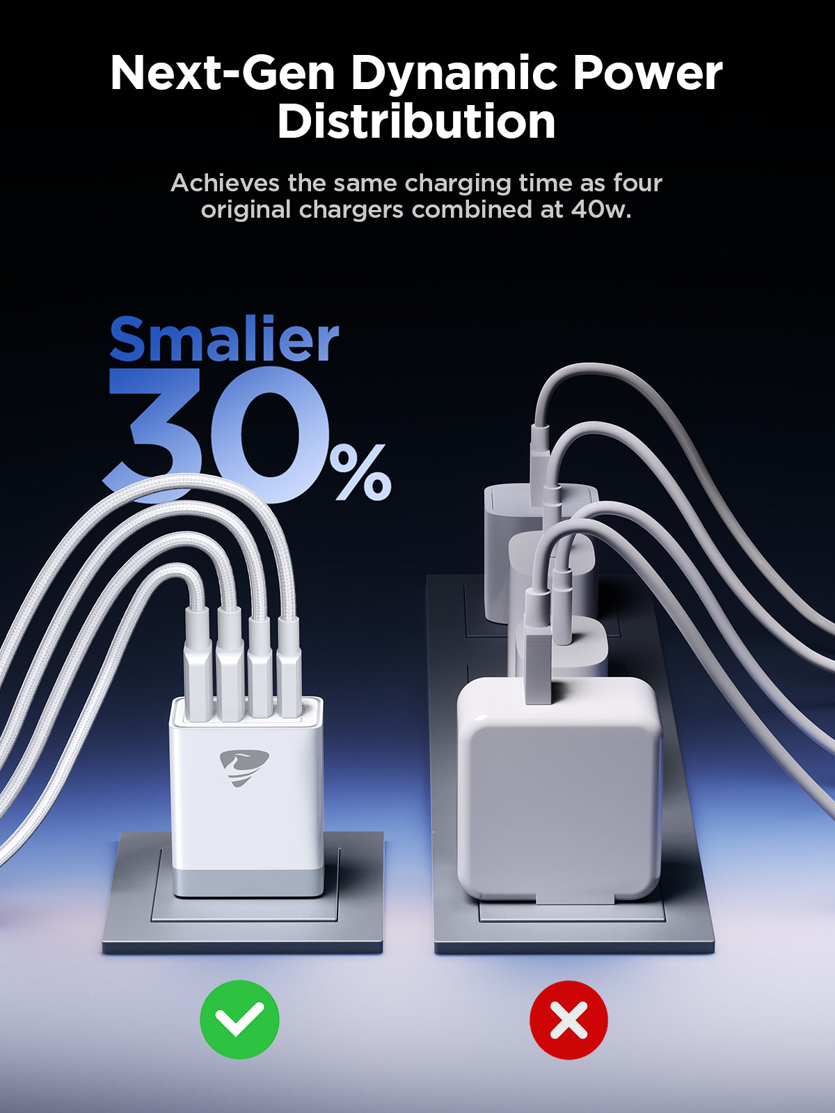 Aioneus USB C Fast Charging Block 40W Wall Charger Multi USB Pulg Power Adapter for iPhone Samsung (Pink+Purple 2-Pack)