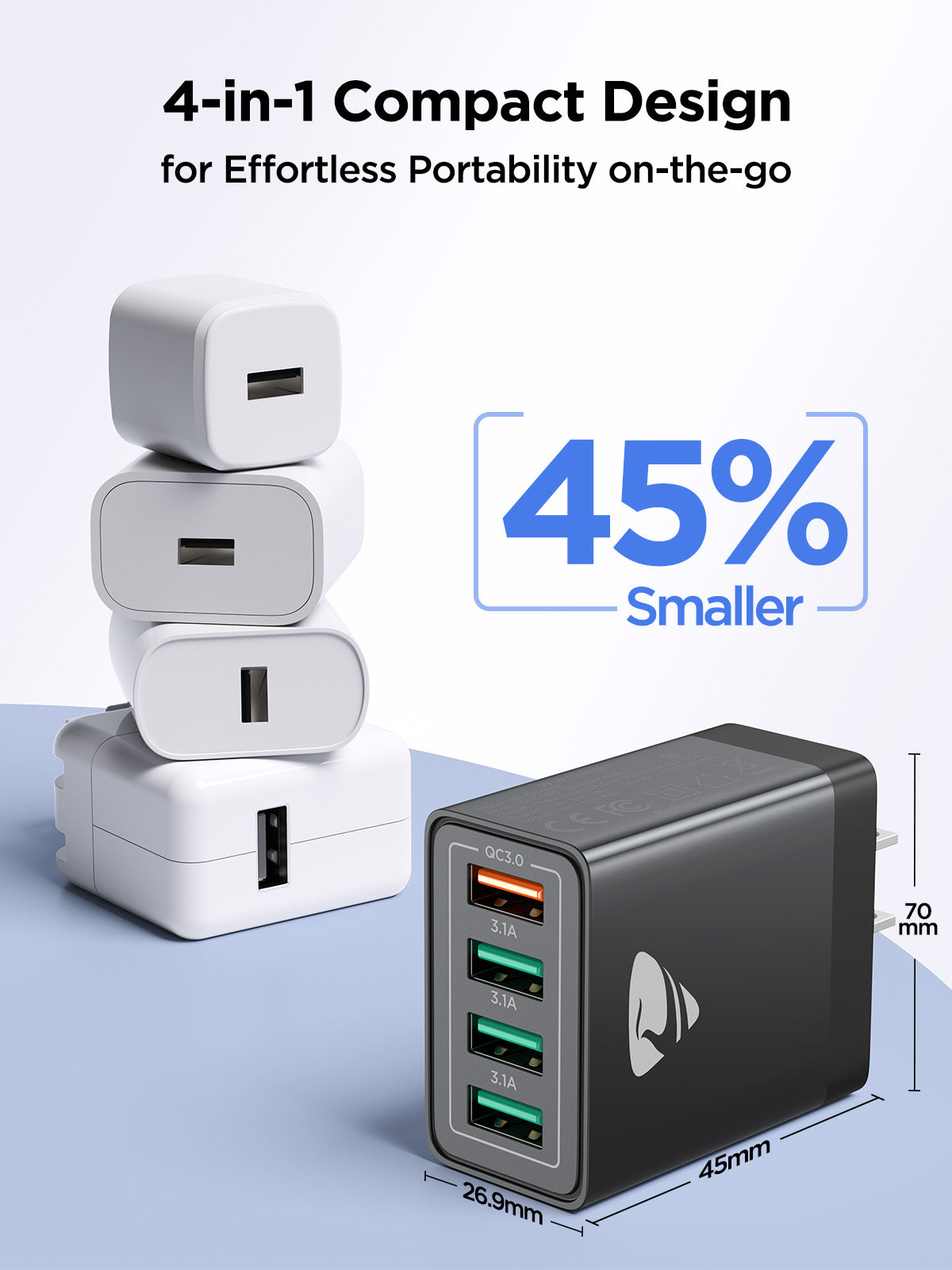 Aioneus USB Wall Charger Block, 2 Pack 40W Multi-Port Fast Charging Block Power Adapter Compatible with iPhone, Samsung Galaxy, White