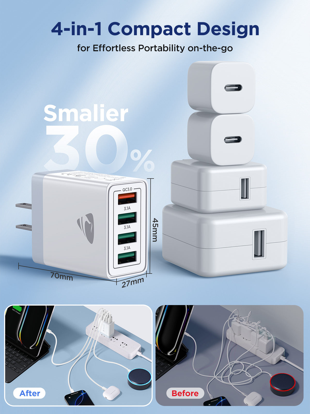 Aioneus USB Wall Charger Block, 2 Pack 40W Multi-Port Fast Charging Block Power Adapter Compatible with iPhone, Samsung Galaxy, White