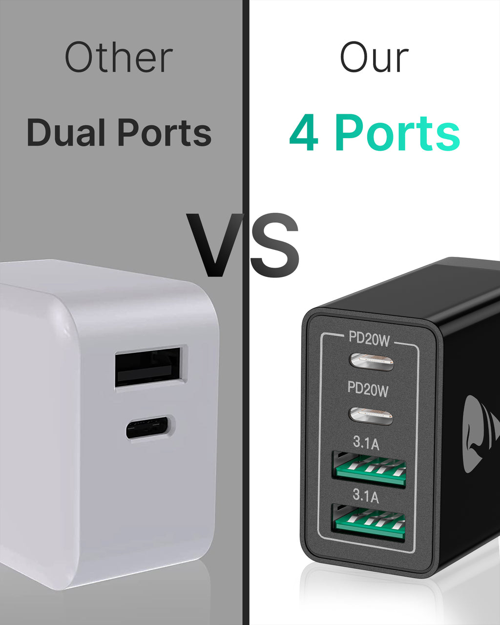 Aioneus USB C Fast Charging Block 40W Wall Charger Multi USB Pulg Power Adapter for iPhone Samsung (Pink+Purple 2-Pack)
