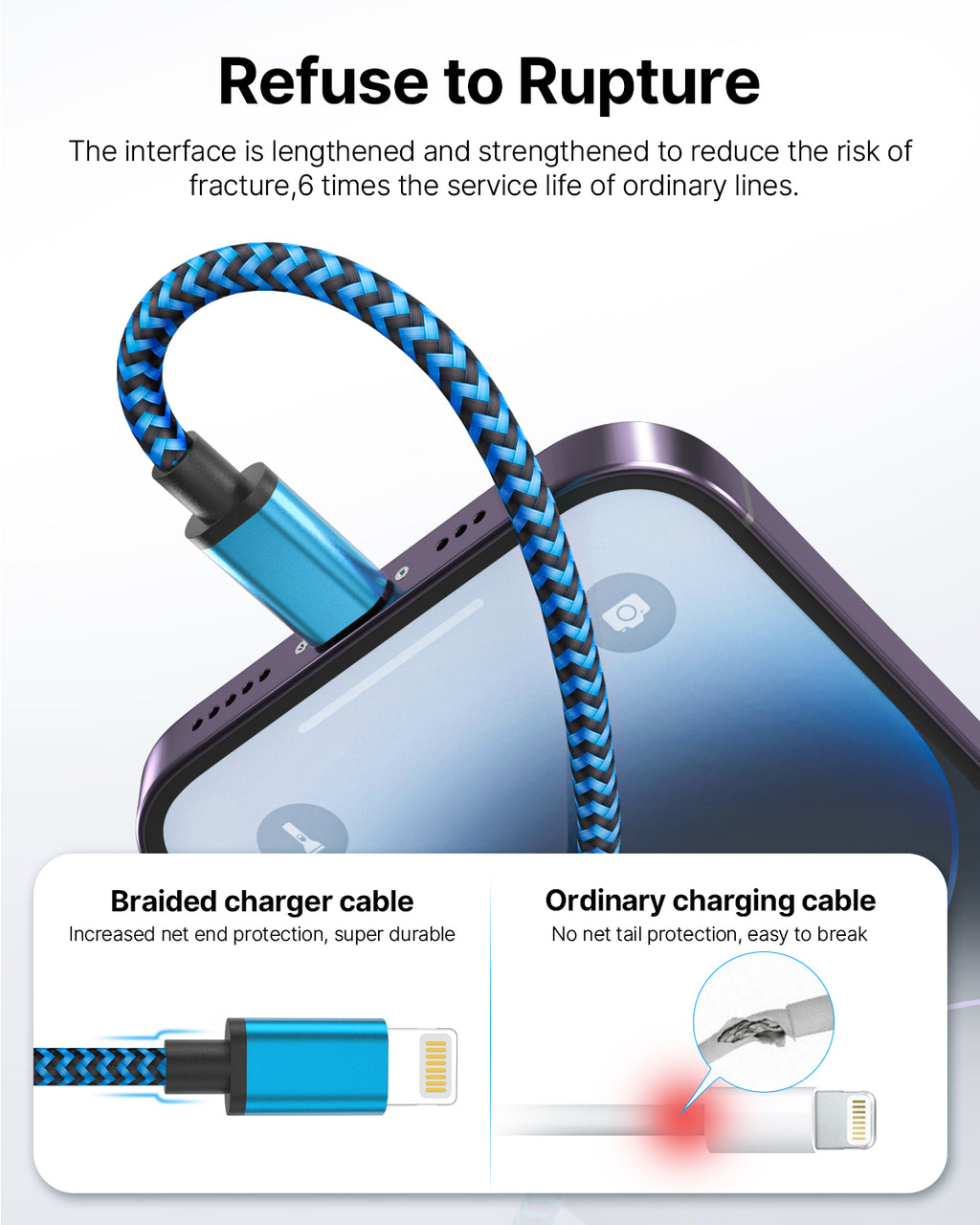 Aioneus Charger Cord 6ft 3A Fast Charging Cable, 3Pack Nylon Braided Cable Compatible with iPhone 14/13/12/11/iPad, Multicolor