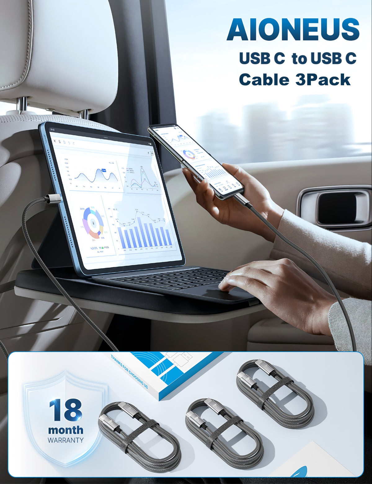 Aioneus USB C to USB C Cable 4Pack [3/3/6/10FT] 100W Fast Charging C to C Charger Cord Braided Compatible with iPhone 16/15, iPad, Samsung Galaxy (Grey)