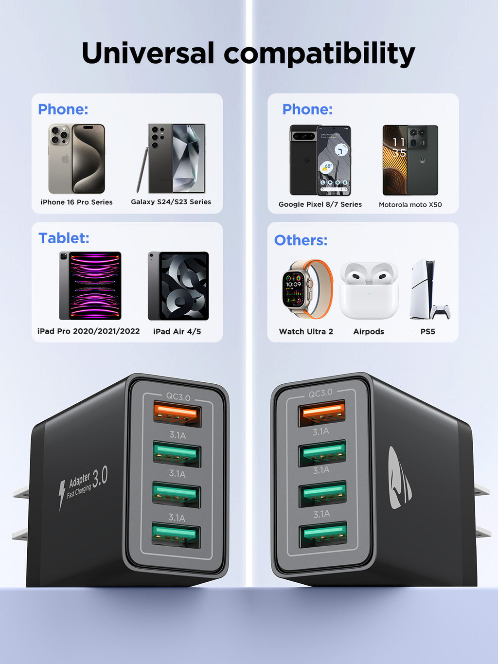 Aioneus USB Wall Charger Block, 2 Pack 40W Multi-Port Fast Charging Block Power Adapter Compatible with iPhone, Samsung Galaxy, White