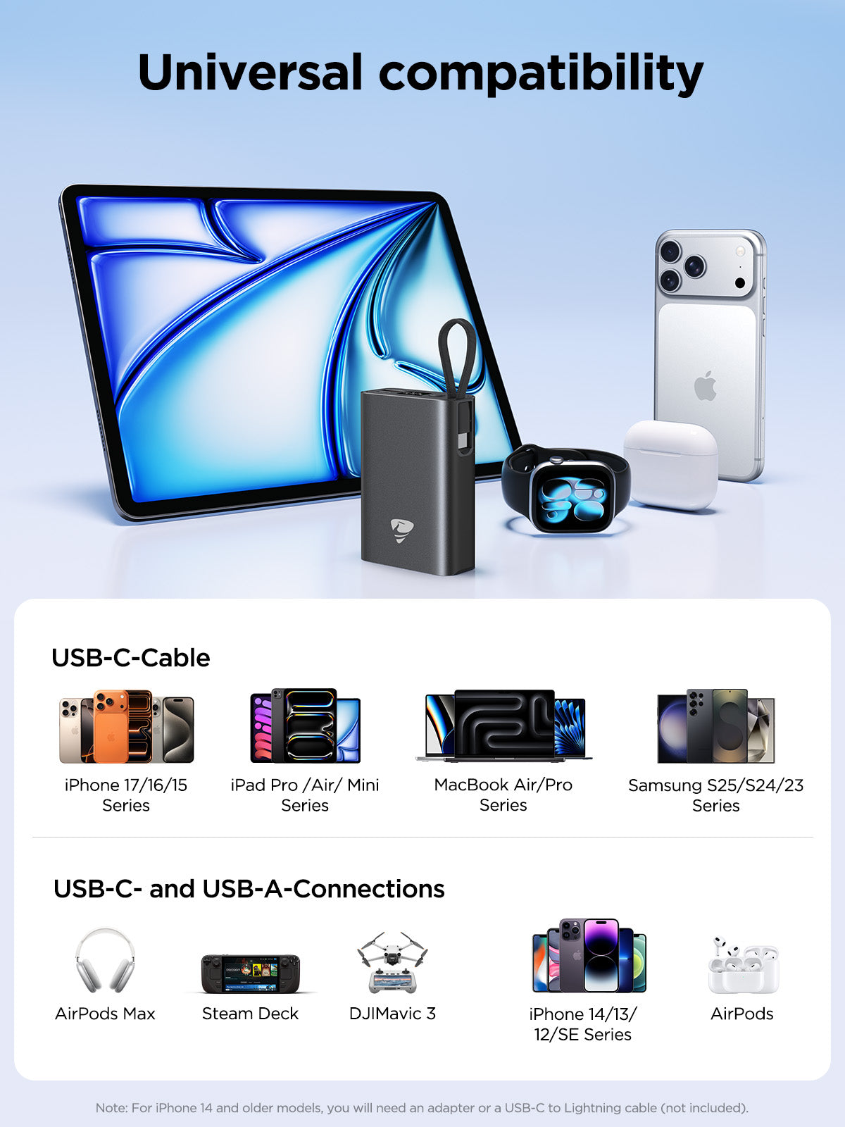 Aioneus Portable Charger 10000mAh Power Bank Fast Charging,35W USB C Battery Pack with Built-in Cables,Powerbank for iPhone 17 16 15 14 iPad Samsung Android Tablet MacBook