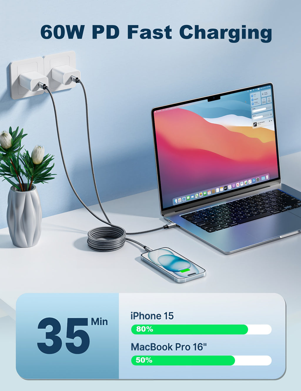 Aioneus USB C to USB C Cable 4Pack [3/3/6/10FT] 100W Fast Charging C to C Charger Cord Braided Compatible with iPhone 16/15, iPad, Samsung Galaxy (Grey)