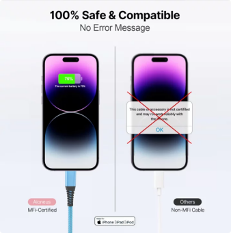 Aioneus 3 Pack 6ft Braided Fast Charging Cable Compatible with iPhone 14/13/12/11/iPad, Multicolor