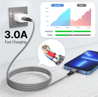 Aioneus 3 Pack 6ft Braided Fast Charging Cable Compatible with iPhone 14/13/12/11/iPad, Multicolor