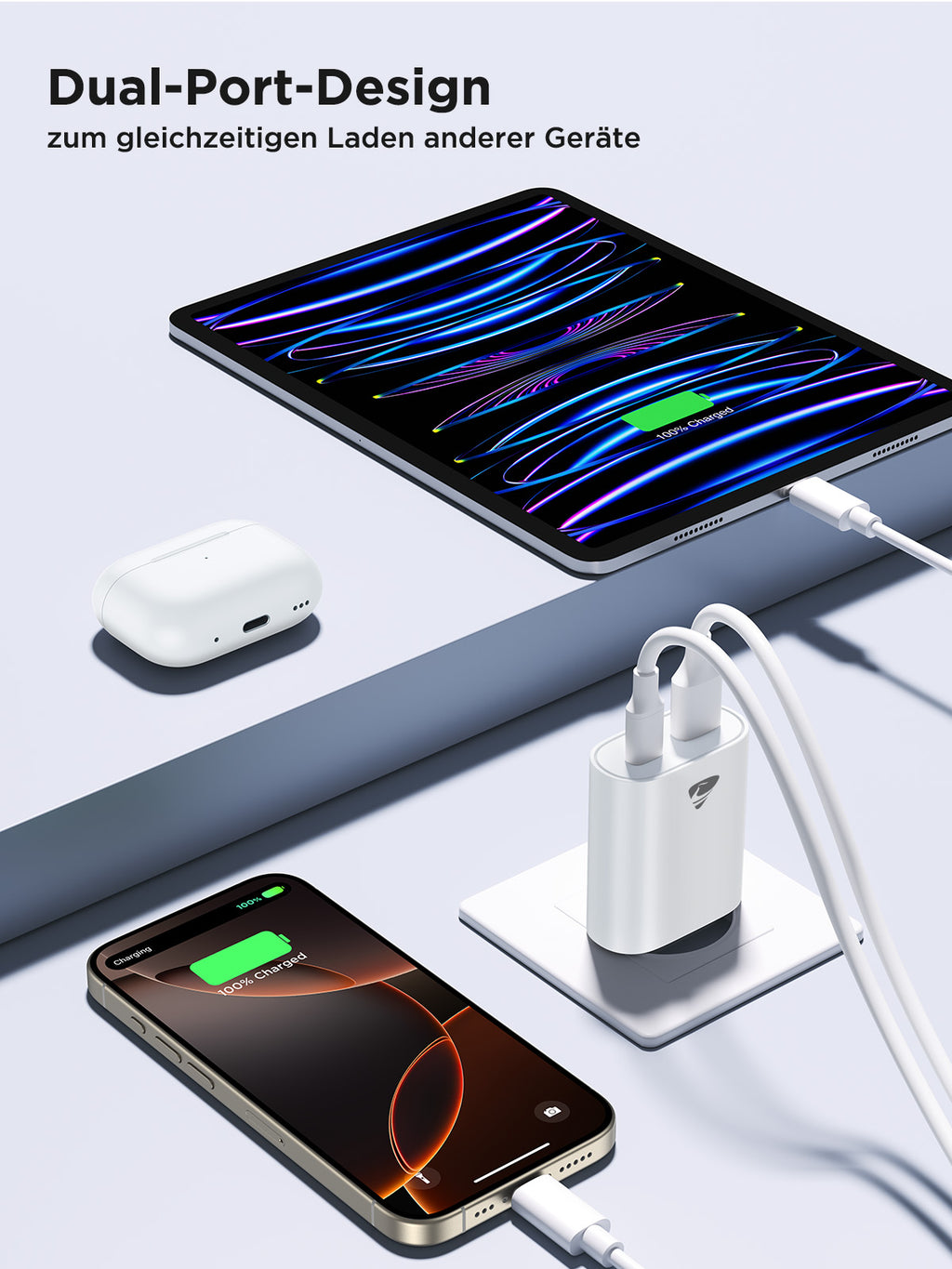 USB-C Charger, 2-Pack 20W Fast Charger with Dual Ports (USB-C & USB-A), PD 3.0 Power Adapter for iPhone & Samsung, Multi-Port Fast Charger