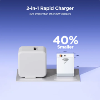 Aioneus 2Pack iPhone 14 13 12 Fast Charger 20W Dual Port PD Charger Block with 6FT Fast Charging Cables Compatible with iPhone iPad