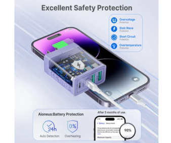 Aioneus USB C Fast Charging Block 40W Wall Charger Multi USB Pulg Power Adapter for iPhone Samsung (Pink+Purple 2-Pack)